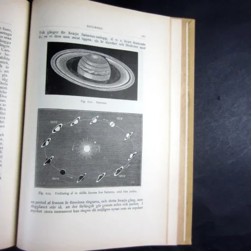 Sale 1897. Populär Astronomi. Rikligt Illustrerad Antikkens Litteratur