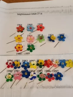 Tradera 27 st enkla majblommor> Majblomster
