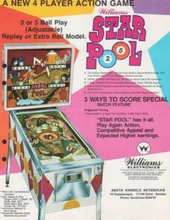 Tradera Flyer flipperspel Williams Star Pool| Spillemaskiner