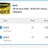 Best Sale KENT - 2 st biljetter sittplats tisdag 25/3 Tele2 Arena Koncerter