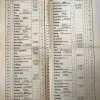 Tradera Tågtiderna vid Eskilstuna Central från och med den 11 juni 1945> Køreplaner