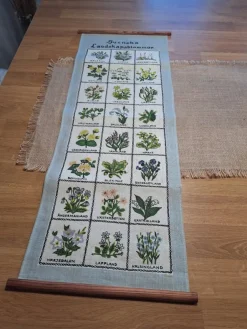 Fashion Väggbonad med svenska landskapsblommor Tekstiler